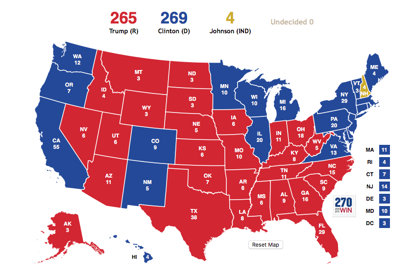 johnson-sort-of-wins